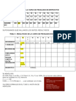 Ejemplo de Cálculos para La Tabla de Resultados de DETERMINACIÓN DE LA CURVA DE FRAGILIDAD EN ERITROCITOS