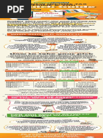 MCTax Guide