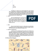 Oil and Fats Processing