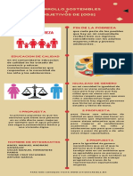 Infografia de Geografia