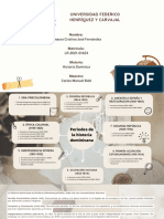 Mapa Mental Gráfico Ideas Moderno Marrón PDF