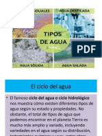 Tipos de Agua