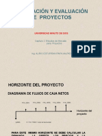 Modulo Estudios de Mercado