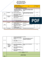 RPT Maths F2 DLP 2023