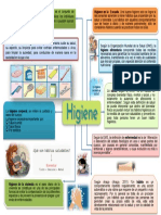 Mapa Conceptual 2