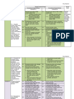 Contoh Struktur Kurikulum RA