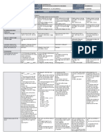 DLL Mathematics 5 q3 w2