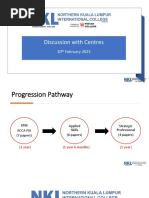 Discussion With Institutions About FIA PDF