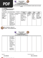 ARALING PANLIPUNAN VI Interventions Per Learning Area and Grade Level