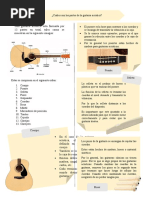 Flashcards, Guitarra Desde Cero.