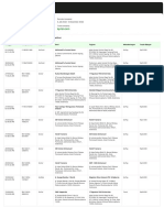 Riwayat Pesanan Gojek 040722-051222 PDF