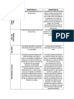 Cuadro Comparativo Articulo 123