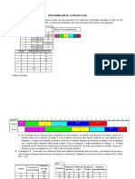 Programacion de La Produccion