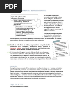 Proceso Independentista de Hispanoamérica-Resumenparcial