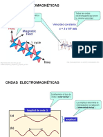 1c Estructura Atómica