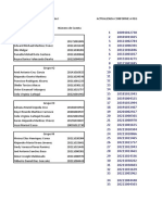 Listado de Temas A Exponer Primer Parcial Admon I PAC 2023-2