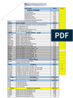 Lista de Precios Dimax Marzo 2023