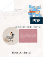 Tipos de Oferta PDF