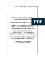 Informe de Gestión de La Contraloría General de La República. APENDICE - 2010