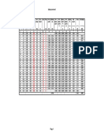 2016 December Discharge Measurement PDF