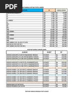 Daftar Harga Agen 2022 Baru