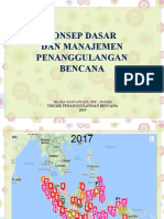 Konsep Penanggulangan Bencana