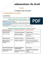 5 Fiches UE 1