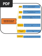 Características de Una Redacción Académica