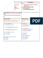 The Present Simple Vs The Present Continuous Table