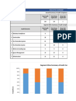 Pre-Occupancy FELS Checklist - MMC