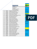 Grupo Logro Resultados