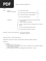 PDF Unidos Derecho Civil