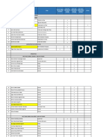 2022-08-05 - 8000007395 - ODS001 - Informe Diario Del Personal