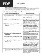 Biology Unit 7 Review Sheet