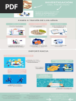 Infografía Investigacion Del Mercado