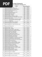 Infosys Selected List 2012