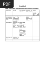 Risk Mitigation Plan Goal Sheet