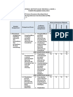 Kriteria Ketuntasan Minimal (KKM) TAHUN PELAJARAN 2020/2021