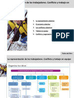 La Representación Colectiva 2. El Convenio Colectivo 3. Los Conflictos Colectivos 4. Trabajo en Equipo 5. Conflicto y Negociación