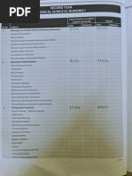 Procedure File M.S.N