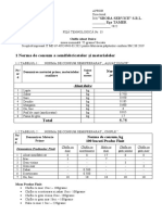 1 Norma de Consum A Semifabricatelor Şi Materialelor: Chifle Aluat Dulce