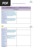 Ficha de Seguimiento y Documentación Del ABP Vacía