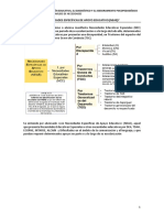 Tema 1. Procesos de Orientación Educativa, Diagnóstico y Ases. Psicopedagógico