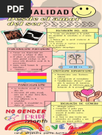 Infografía Análisis de Lectura Sexualidad Desde El Amor Del Ser