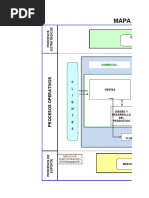 Mapa de Procesos