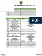 Lista de Atletas Desafio Dos Frangos XCM - 2023