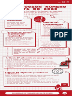 Infografia Art. 24 A 28