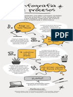 Infografia de Las 7 Maravillas Del Mundo Moderno