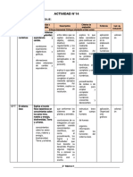 Actividad N°14: 1. Propósitos de Aprendizaje