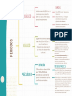 Cuadro Sinóptico Sencillo Administración Apuntes de Libreta Colorido